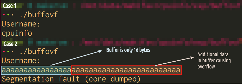 filecmdoutput